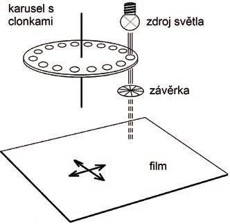 Gerber data bez tajemství 1